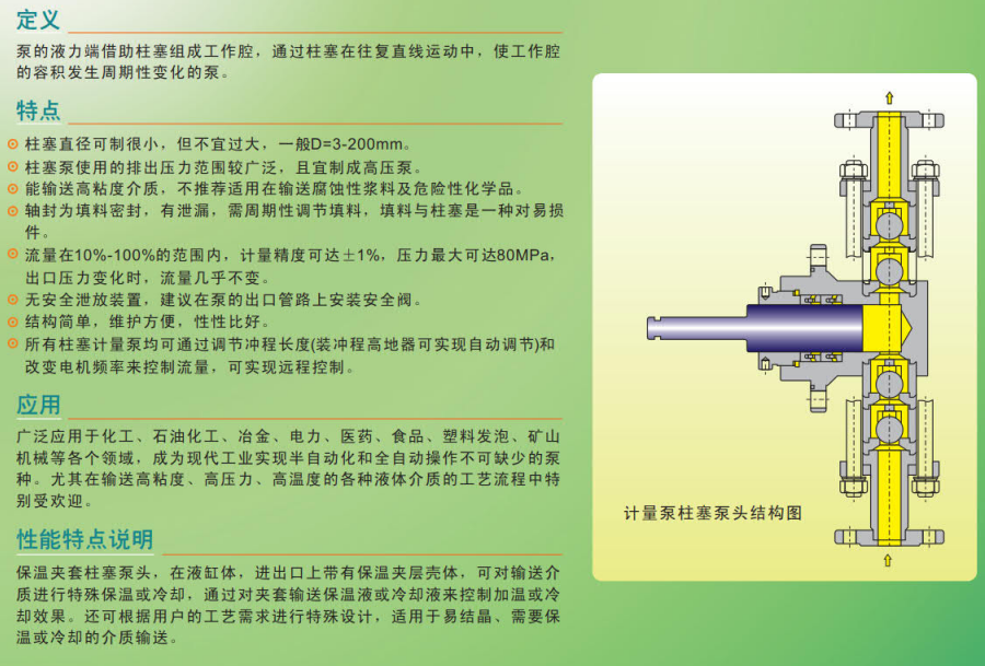 柱塞計量泵系列-1.png